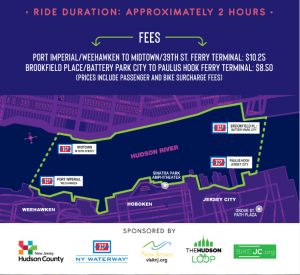 Hudson Bike Loop map