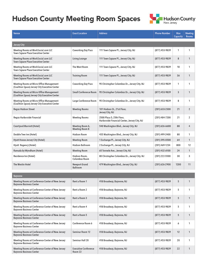 Hudson County Meeting Room Spaces