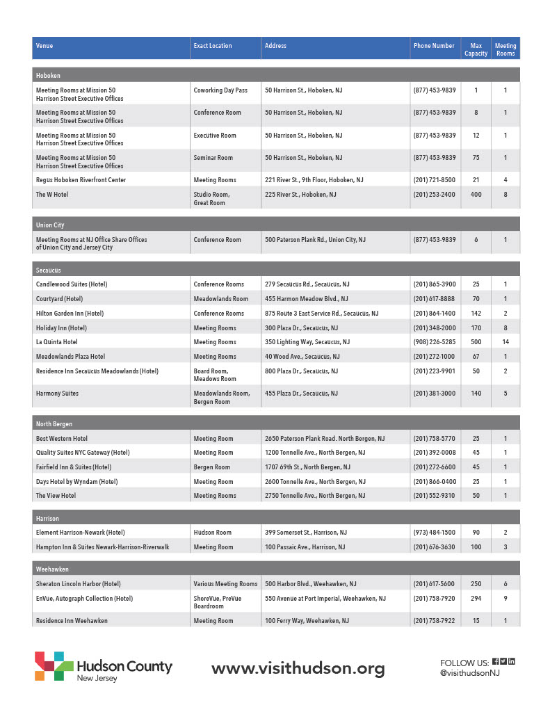 Hudson County Meeting Room Spaces