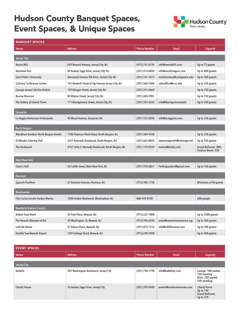 Hudson County Banquet Spaces 1